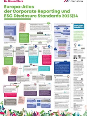 Vollbildansicht des Europa Atlas 2023/2024 für Corporate Reporting und ESG Disclosure Standards, unverzichtbar für die Orientierung bei neuen Nachhaltigkeitsberichts-Bestimmungen, speziell für KMUs, die sich erstmals mit ESG-Normen auseinandersetzen müssen.